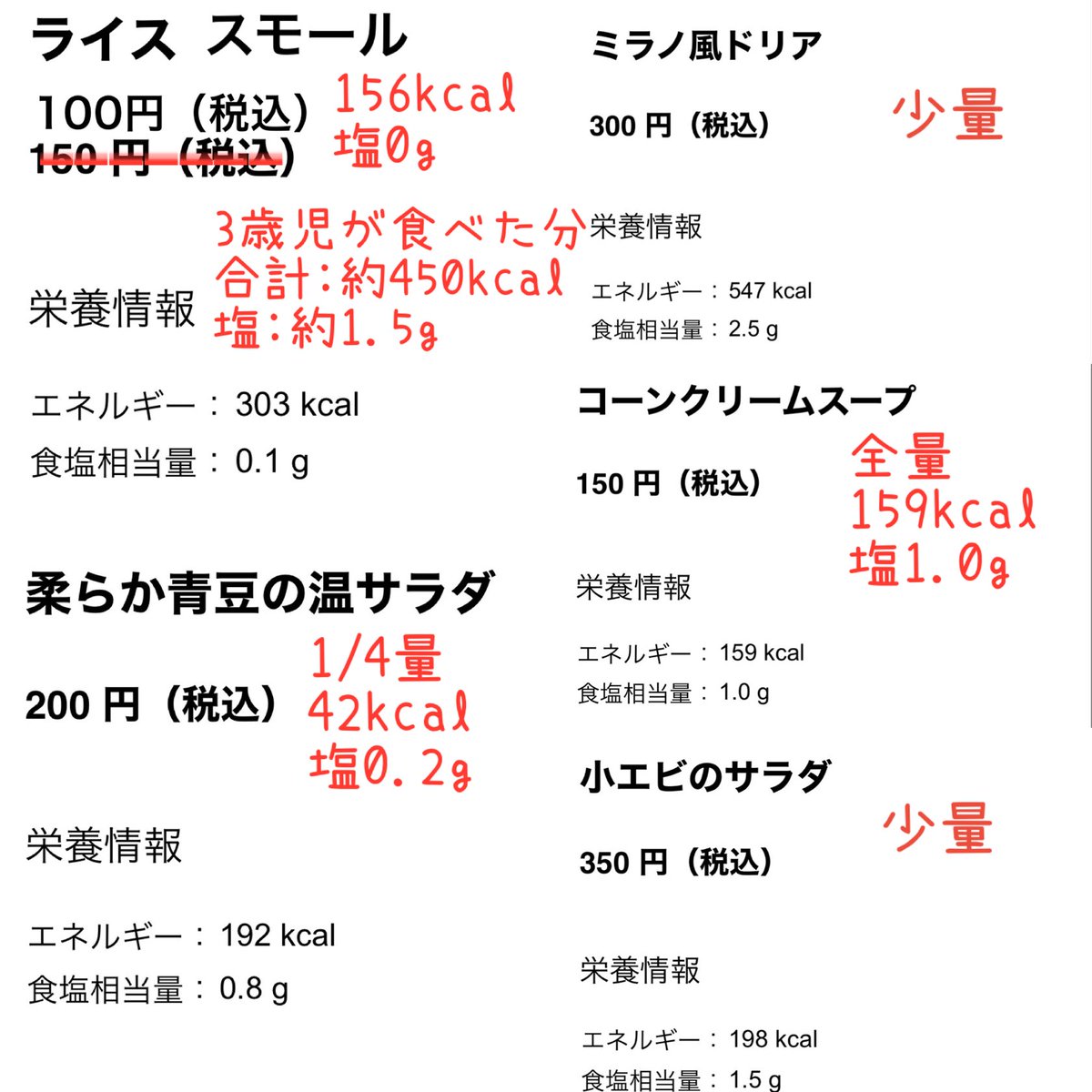 shioricafe77's tweet photo. 幼児食（3歳）サイゼリヤ取り分け栄養計算パート3🍅

①スモールライス
100gで156kcal、塩0g
②柔らか青豆の温サラダ
約1/4で42kcal、塩0.2g
③コーンクリームスープ
全量159kcal、塩1.0g
④ミラノ風ドリアは数口、小エビとレタスは少し

合計約450kcal、塩約1.5g 
エネルギーも塩分も外食としては🙆‍♀️ https://t.co/MJVJytPnXq