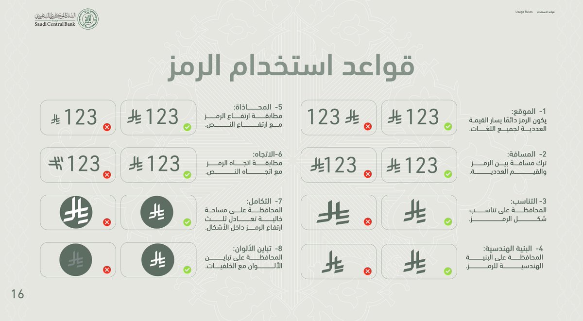 logohut's tweet image. في خطوة تاريخية تهدف إلى تعزيز هوية العملة الوطنية ..
خادم الحرمين الشريفين الملك سلمان بن عبدالعزيز آل سعود ، يعتمد رمز الريال السعودي حيث يحمل الرمز اسم عملتنا الوطنية #ريال بتصميم مستوحى من الخط العربي
لتحميل الرمز والدليل الإرشادي :
sama.gov.sa/ar-sa/Currency…
#رمز_الريال