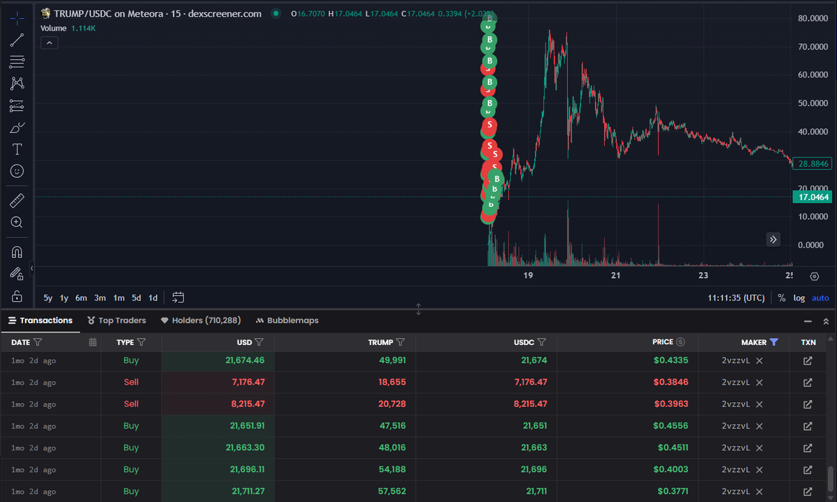 solonchain tweet media