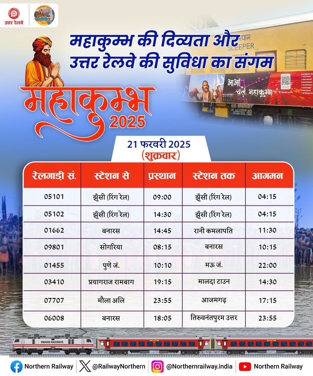 RailwayNorthern's tweet photo. महाकुम्भ-2025 के लिए उत्तर रेलवे द्वारा दिनांक 21 फरवरी को चलाई जा रही मेला स्पेशल ट्रेनों का विवरण।        

#MahaKumbh2025 
#KumbhRailSeva2025

@MahaKumbh_2025 https://t.co/mLb78kBW3b
