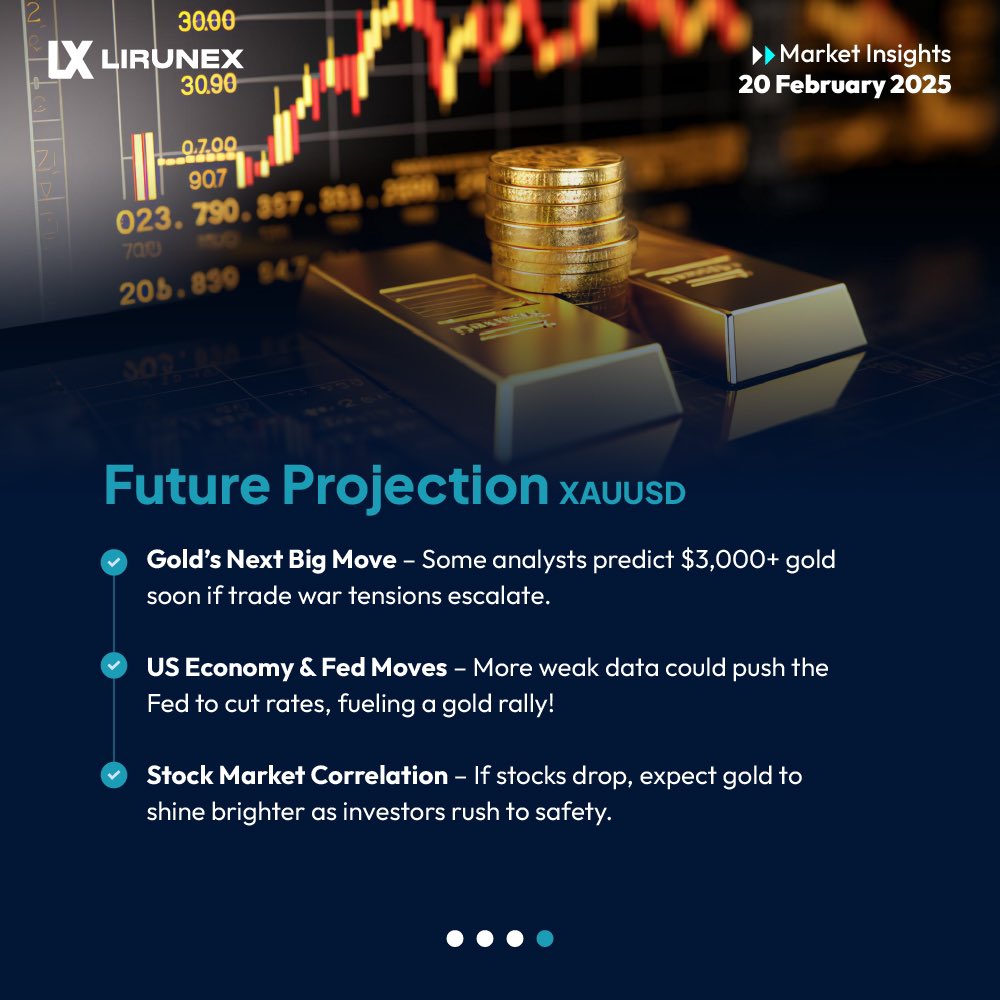 🌟 XAUUSD Market Update

📈 Gold’s Strength: XAUUSD remains resilient, hovering near resistance as demand for safe-haven assets grows.
📉 Key Drivers: Fed rate-cut expectations and geopolitical tensions continue to fuel gold’s bullish momentum.

Stay informed! 💹