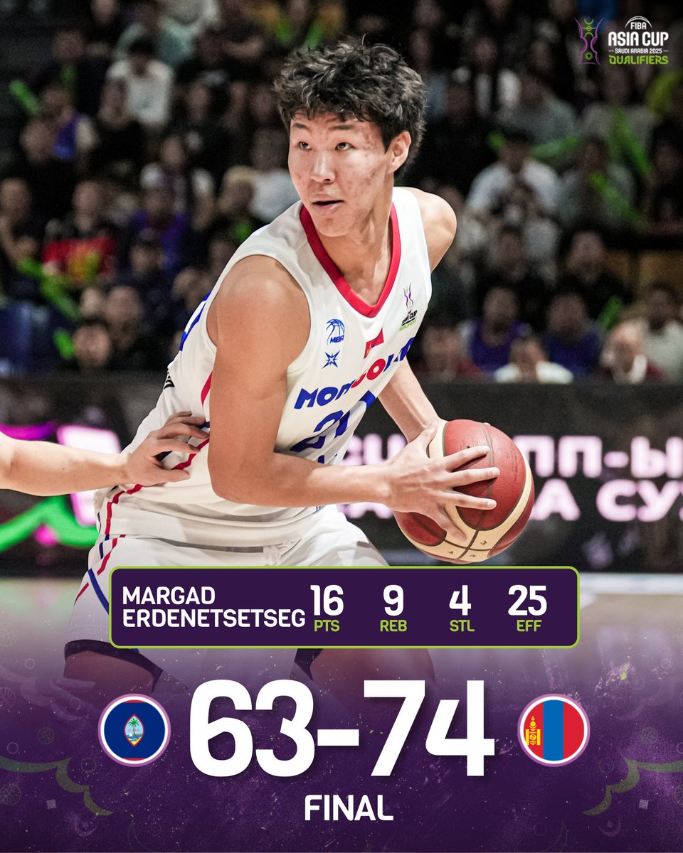 History for Mongolia, who just scored their first-ever win in the #AsiaCup Qualifiers! 🇲🇳

The race for the third spot in Group C is still pretty open 👀