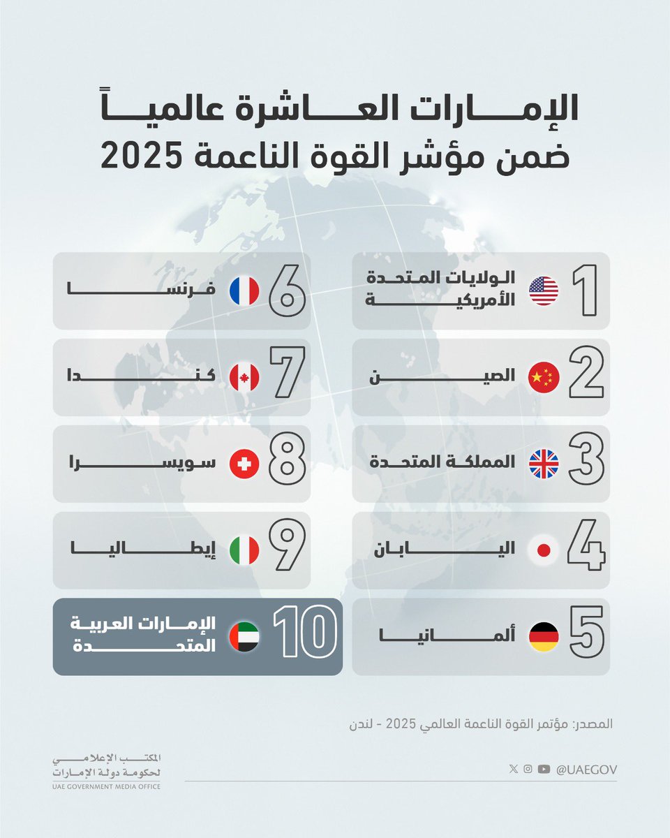 HHShkMohd tweet picture