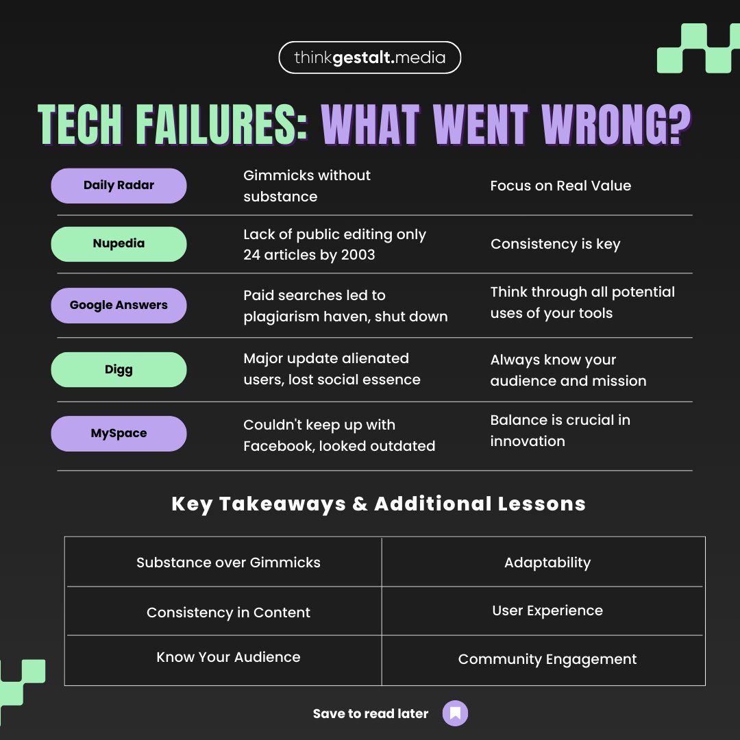thinkgestalt_m's tweet image. Even the biggest brands make mistakes. From bad timing to poor execution—what can we learn? 🤔 Drop your thoughts below! 👇
.
#TechFails #StartupMistakes #GrowthMindset #Innovation #thinkgestalt