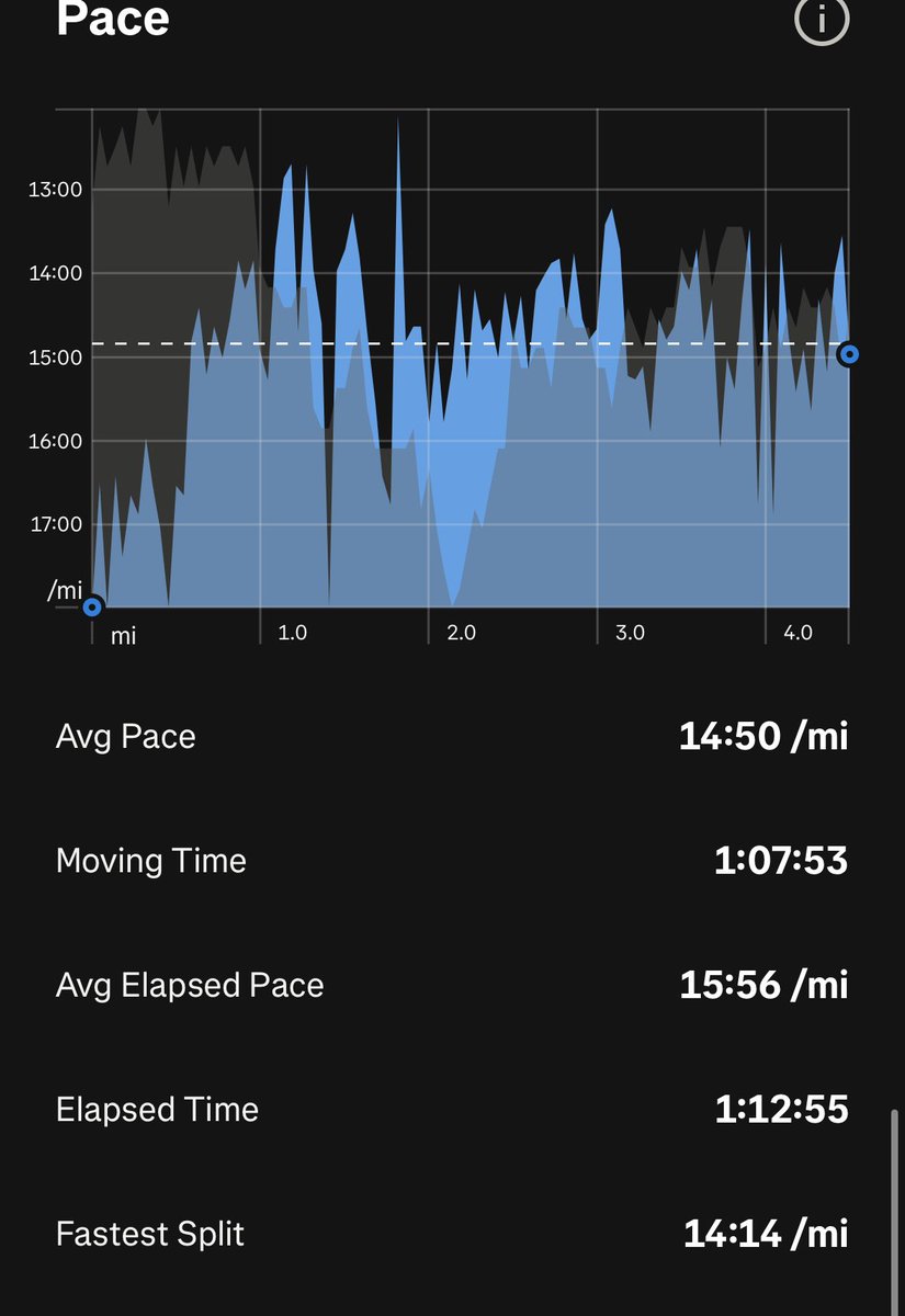 A great ruck and even better conversation with <a href="/SaviAntonio/">Antonio Saviano</a> on this fine Thursday gloom.