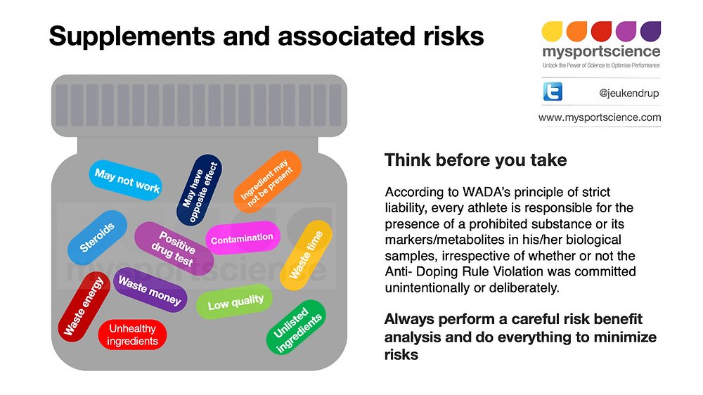 Many athletes take supplements. Often without any consideration for the possible risks. This blog describes the possible risks and things to look out for when taking supplements: bit.ly/334JiHB