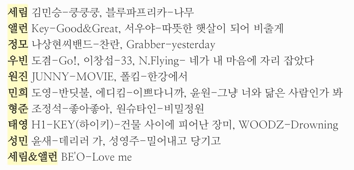 ˖ ࣪⊹ ִֶָ˚•༘ 내가 듣고싶은 [C-PLUS+] 𝕡𝕝𝕒𝕪𝕝𝕚𝕤𝕥 *.˚ ☪༘