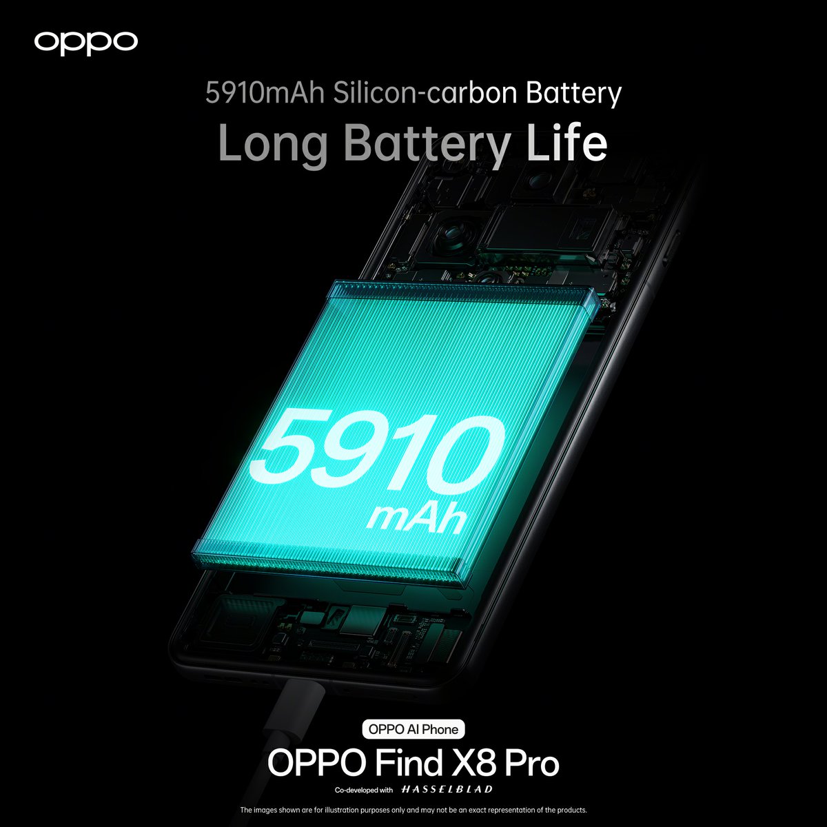 5910mAh giant battery  ✅
80W SuperVOOC charging ✅
DXOMARK Gold grade ✅

#OPPOFindX8Pro has it all 😏
