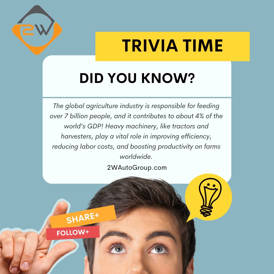 🌱 Did You Know? 🌱

The global agriculture industry is responsible for feeding over 7 billion people, and it contributes to about 4% of the world’s GDP! 

#AgricultureFacts #HeavyEquipment #FarmingInnovation <a href="/Auto_Innovate/">2W</a> <a href="/Lucas_Welk/">Lucas Welk</a> <a href="/gideonkwilliams/">Gideon Williams</a>