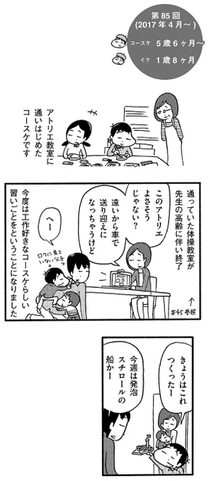 長男5歳6ヶ月 次男1歳8ヶ月 その1(1/2) 