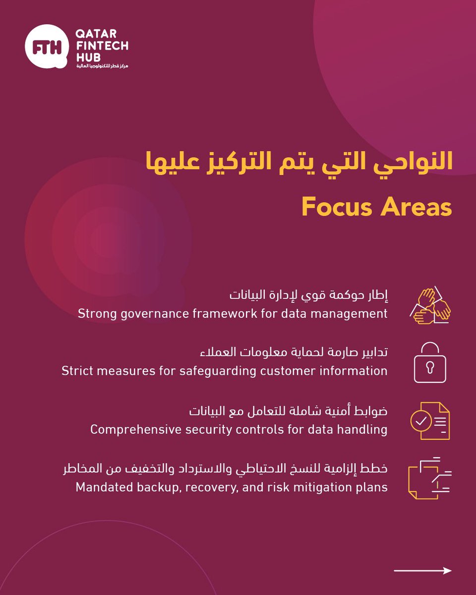 Qatar FinTech Hub tweet media