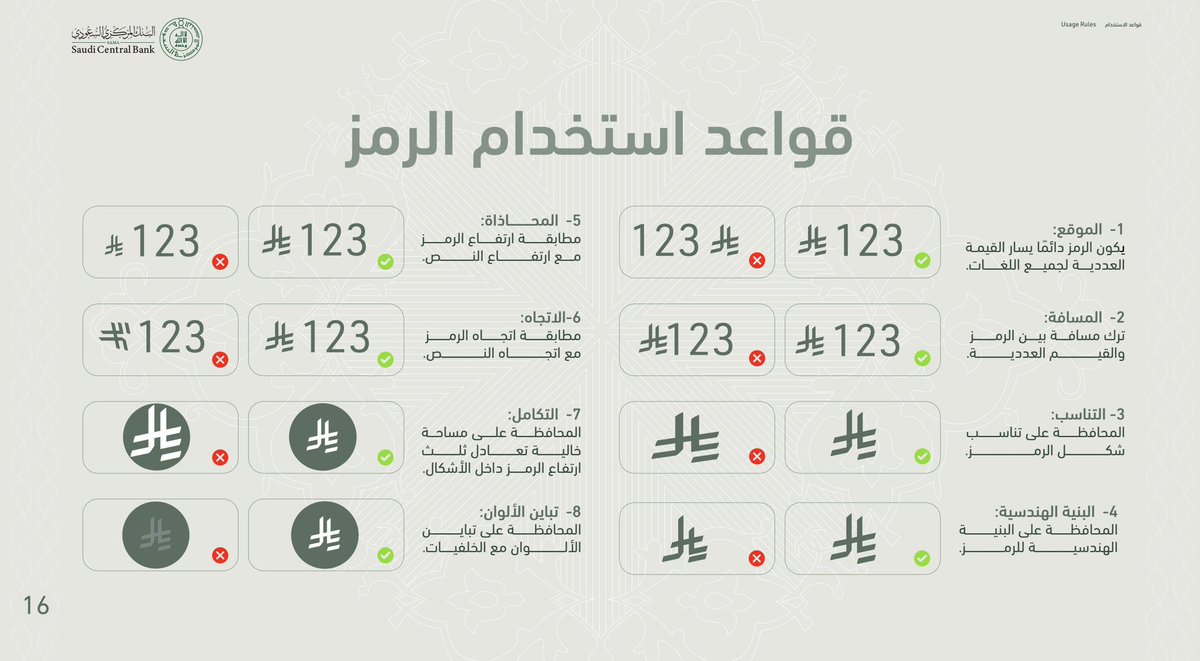 #رمز_الريال_السعودي جميل جداً 😍 فكرة استخدام كلمة "ريال" للرمز ذكية صراحة 👏