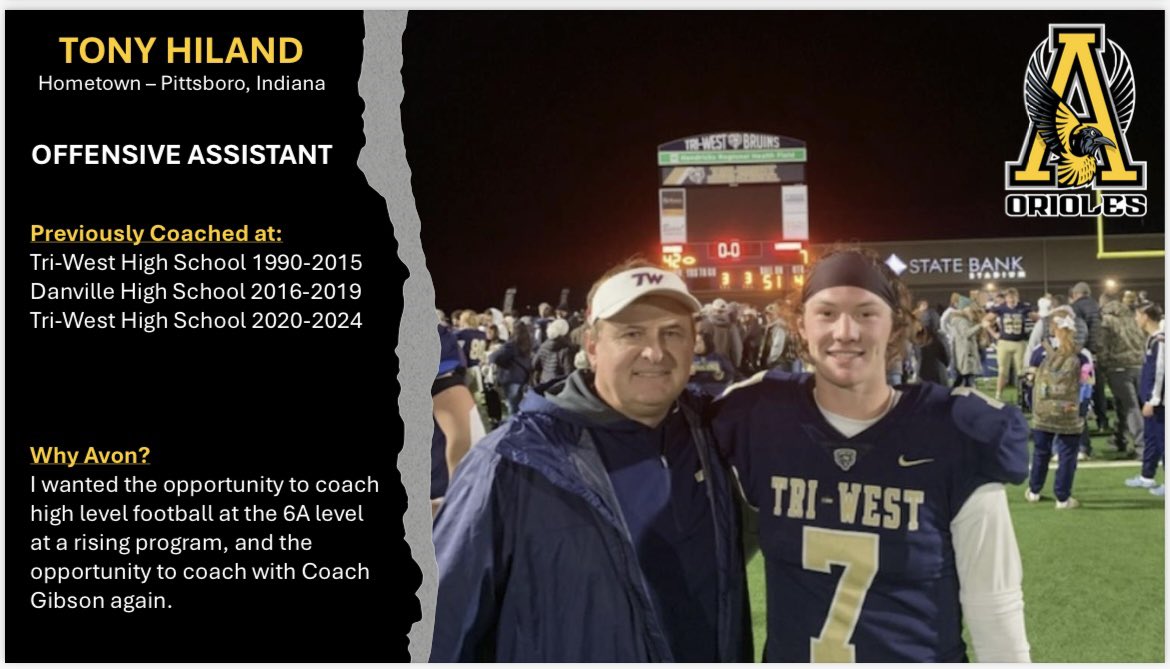Rob Gibson (@robgibsonhc) on Twitter photo <a href="/AvonFBOrioles/">Avon Football</a> would like to welcome <a href="/TonyHiland/">Tony Hiland</a> to our staff! Previously the Offensive Coordinator at Tri-West High School. Tony brings a wealth of knowledge and experience to our staff and we’re excited to have him here! <a href="/AvonFBOrioles/">Avon Football</a> would like to welcome <a href="/TonyHiland/">Tony Hiland</a> to our staff! Previously the Offensive Coordinator at Tri-West High School. Tony brings a wealth of knowledge and experience to our staff and we’re excited to have him here!