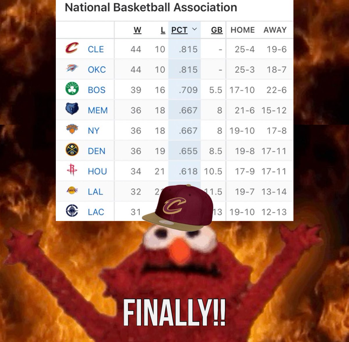 The best team in the NBA plays again tonight!!