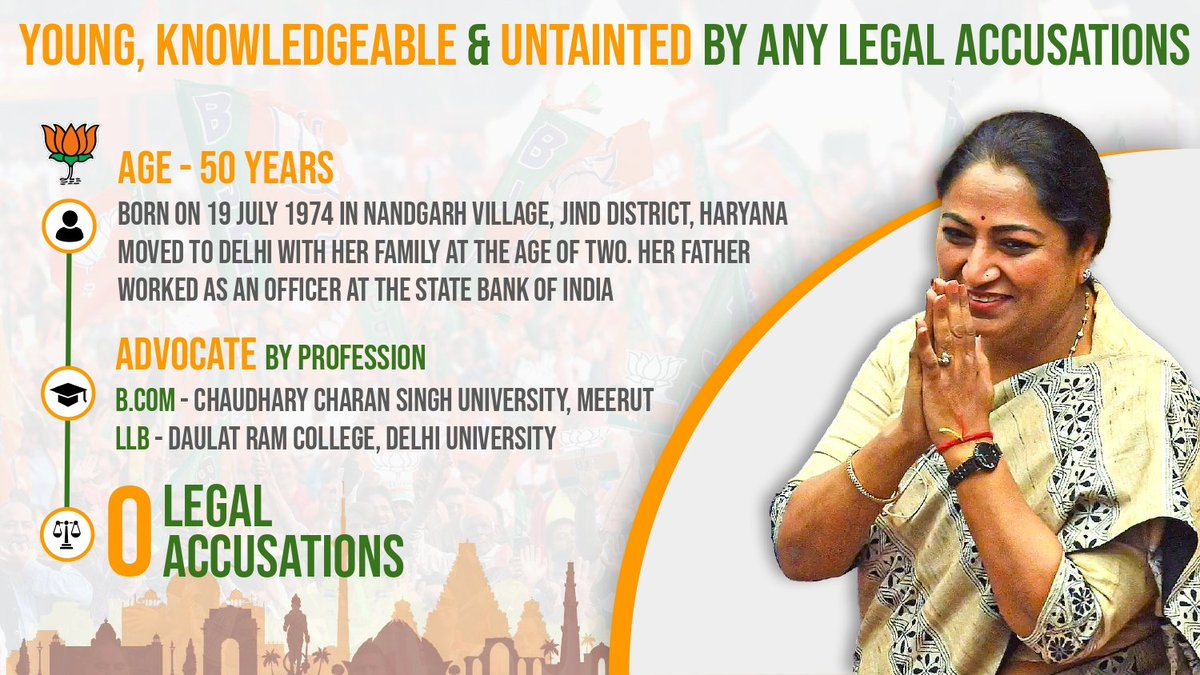 BJP4Delhi's tweet photo. Profile of the Hon'ble CM of Delhi, Smt. @gupta_rekha.
#KnowYourCM https://t.co/gxNGc82EHi