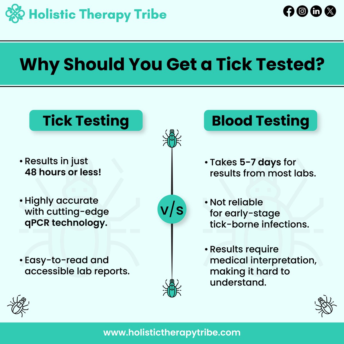 holistictribe's tweet image. 🕷️ Why Should You Get a Tick Tested?

✅ Tick Testing:
✔️ Results in 48 hrs
✔️ Accurate qPCR tech
✔️ Easy-to-read reports
⚠️ Blood Testing:
⏳ Takes 5-7 days
❌ Not reliable early on
🔍 Hard to interpret
Act fast, stay safe! 
#LymeDisease #TickTesting  #Holistictherapytribe