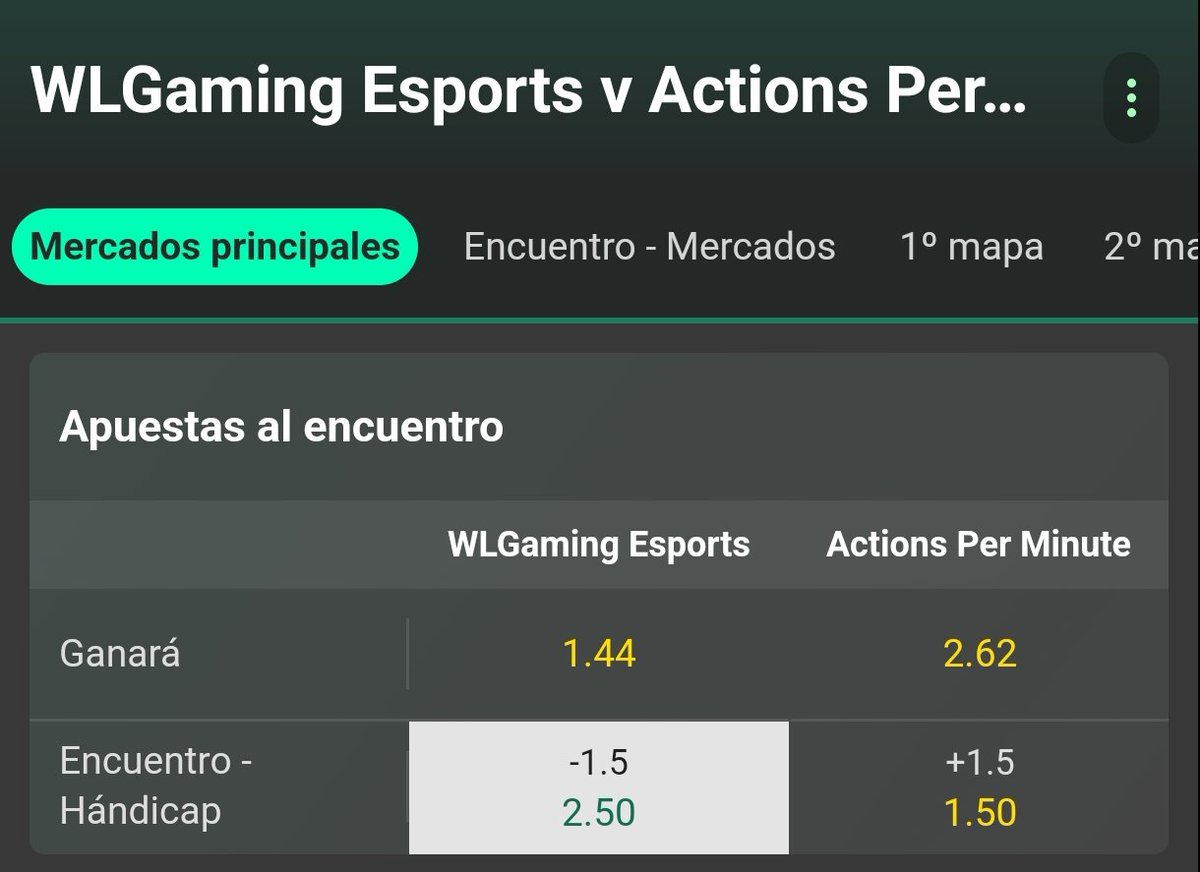 🇬🇷🇫🇷 Para hoy, Grecia y Francia.

Tal vez haya algo más de Superliga en un ratito.

WLG + Galions ML
WLG -1.5