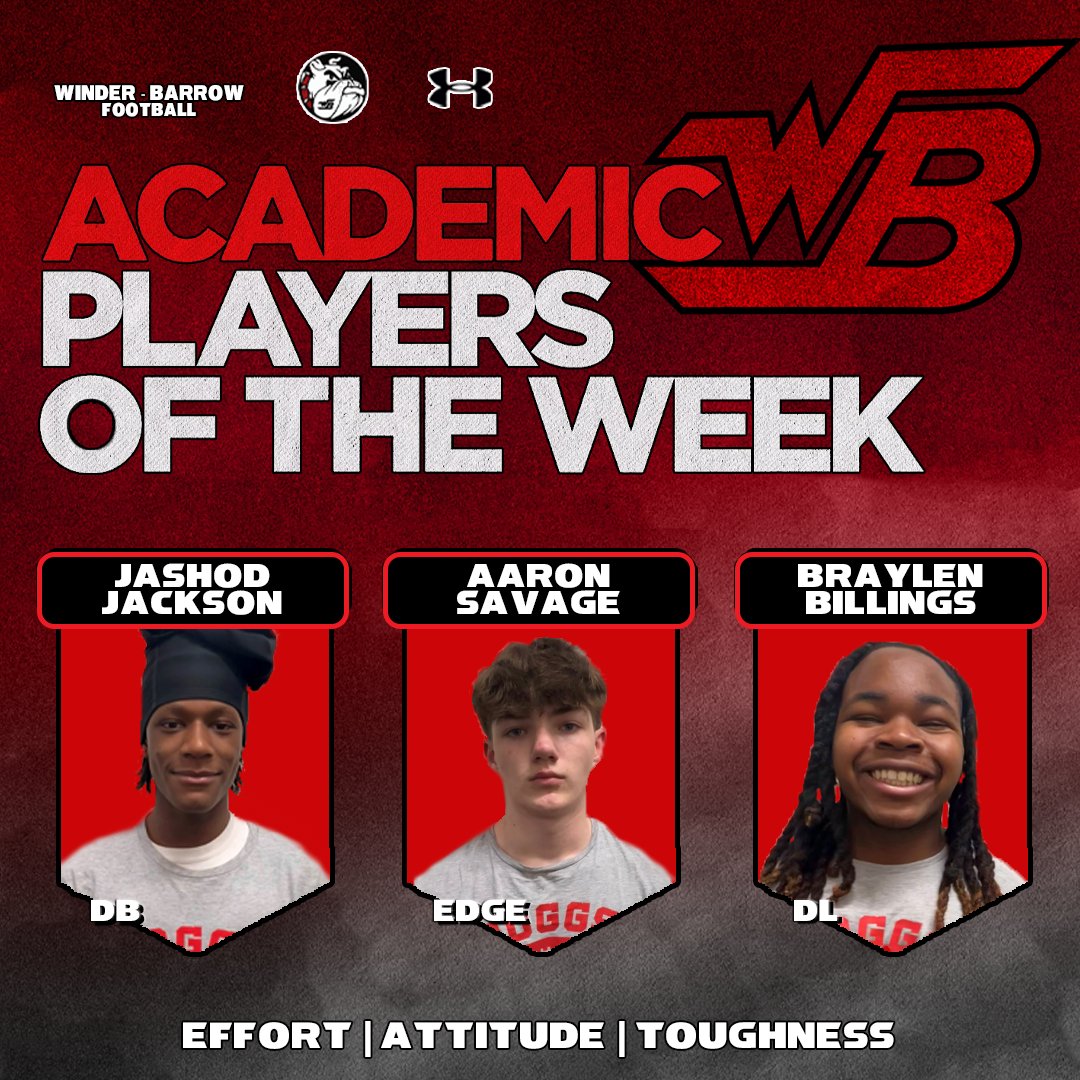Academic Players of the Week

February 10 - 14th

#GG 
#EAT 
#DOGGS