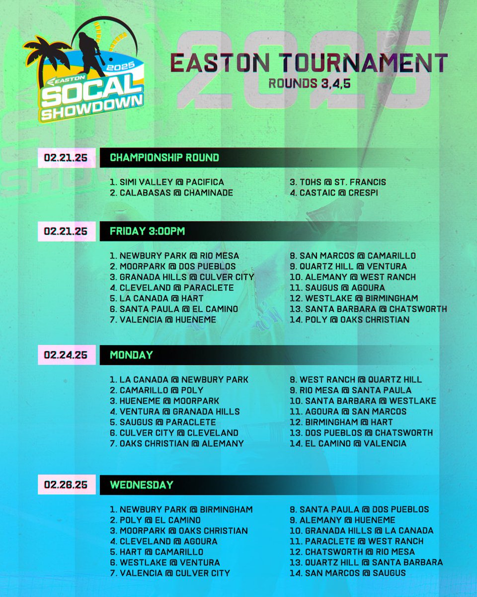 Championship bracket and consolation game schedules are set!  Good luck!!
<a href="/EastonBaseball/">Easton Baseball</a> <a href="/EastonBrandEng/">Easton Brand Engagement</a>