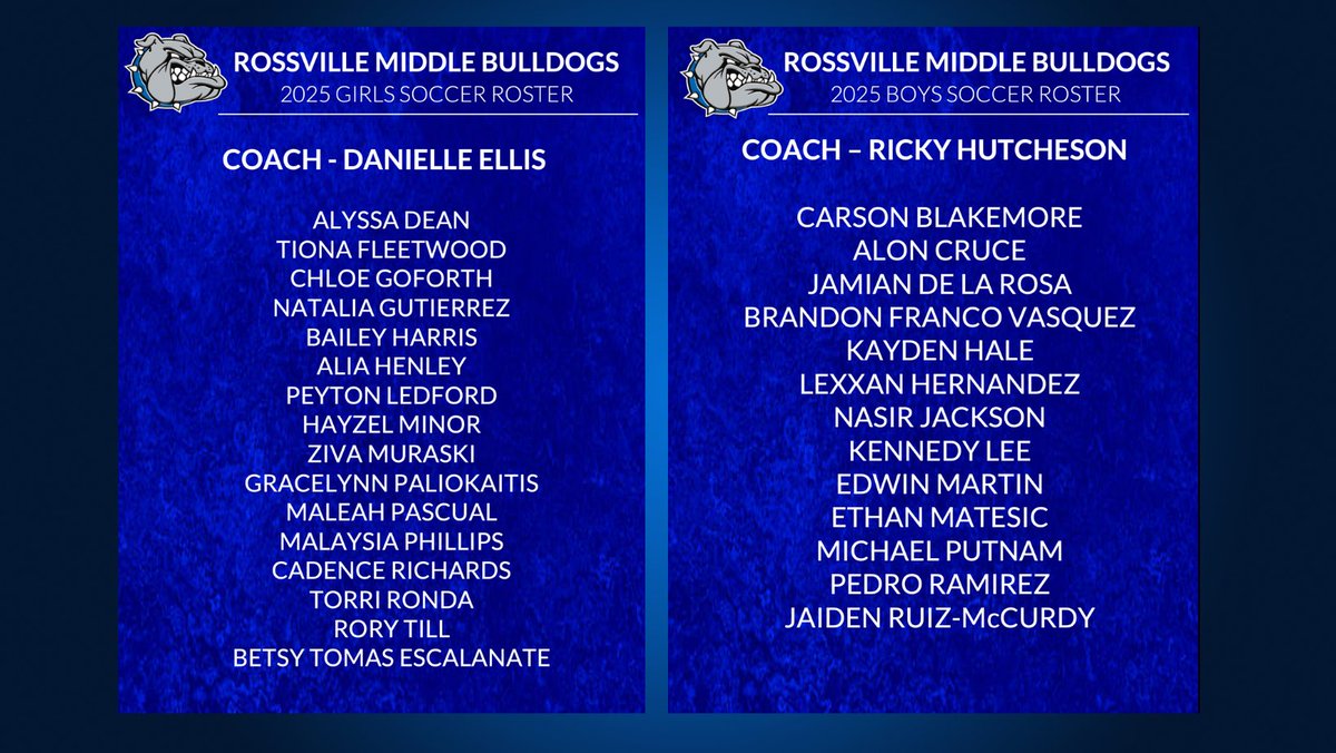 A huge SHOUT OUT to all the Bulldogs who will be representing RMS on the soccer field this Spring.

⚽️🥅⚽️🥅⚽️

Go Bulldogs!!!

#RMSBulldogs #RidgelandReady #CollegeWorkLife