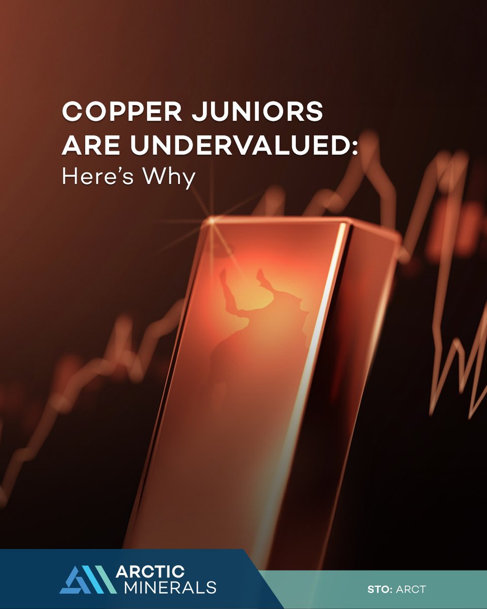 arctic_minerals's tweet photo. With fewer major #copper discoveries and undervalued #CopperEquities, copper #juniors could present a unique #investment opportunity.
Read full analysis: https://t.co/rbb7mFNzRE
#STO: $ARCT
#CopperStocks #mining #MiningStocks #JuniorMining #CriticalMetals #Commmodities https://t.co/tyH7iDemTx