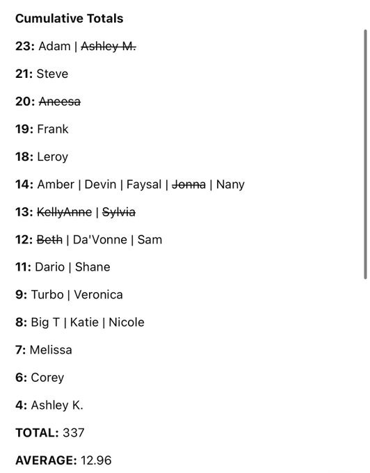 GkP1ZsdbAAIWkfL?format=jpg&name=small