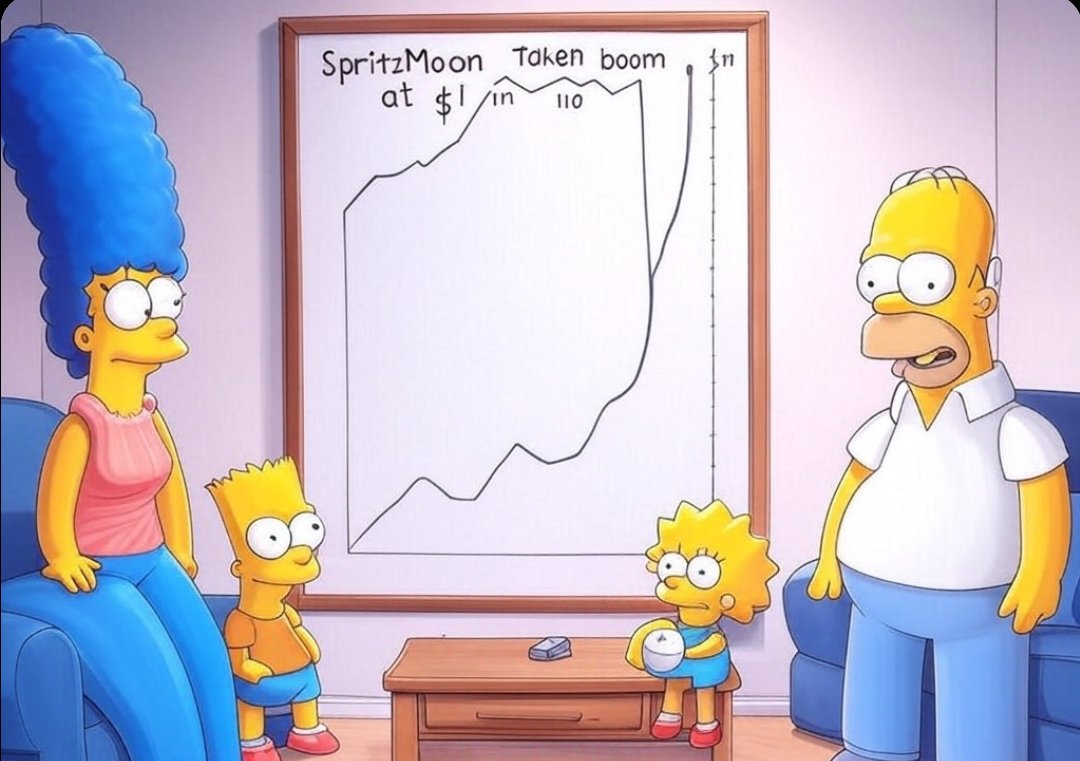 SpritzMoon Crypto © tweet media
