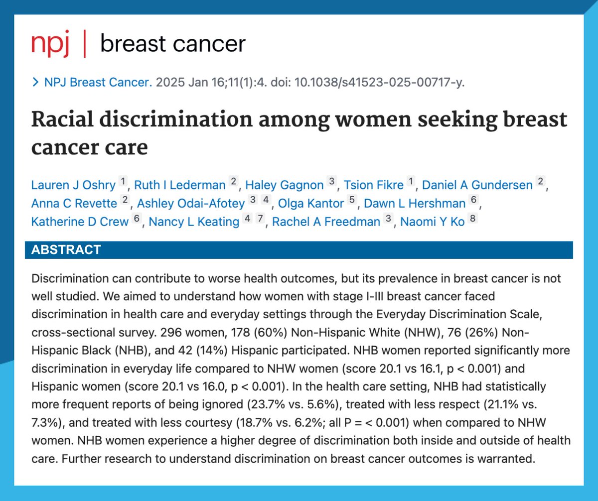 Dana-Farber’s Breast Oncology Center (@dfci_breastonc) on Twitter photo New study in <a href="/Nature_NPJ/">npj Journals</a> examines racial discrimination among women seeking #BreastCancer care.
🔓pubmed.ncbi.nlm.nih.gov/39819887/
✍️<a href="/AshleyOdai/">Ashley Odai-Afotey, MD</a> <a href="/OKantorMD/">Olga Kantor MD, MS, FACS</a> <a href="/DrDawnHershman/">Dawn Hershman</a> @NancyKeatingMD <a href="/DrRFreedman/">Rachel Freedman, MD, MPH</a> New study in <a href="/Nature_NPJ/">npj Journals</a> examines racial discrimination among women seeking #BreastCancer care.
🔓pubmed.ncbi.nlm.nih.gov/39819887/
✍️<a href="/AshleyOdai/">Ashley Odai-Afotey, MD</a> <a href="/OKantorMD/">Olga Kantor MD, MS, FACS</a> <a href="/DrDawnHershman/">Dawn Hershman</a> @NancyKeatingMD <a href="/DrRFreedman/">Rachel Freedman, MD, MPH</a>