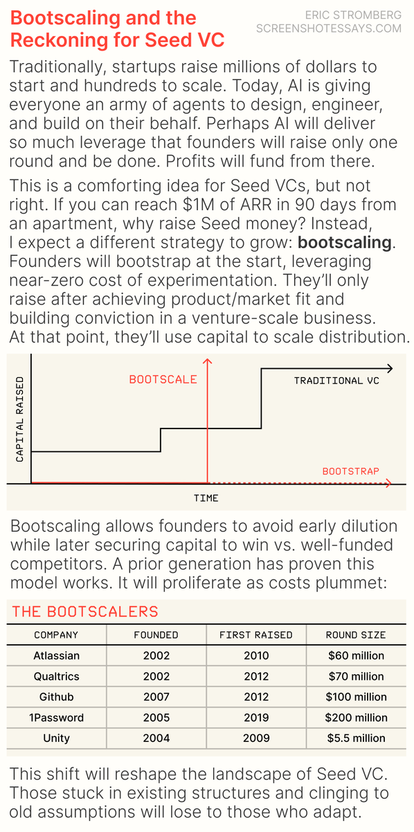 Eric Stromberg tweet media