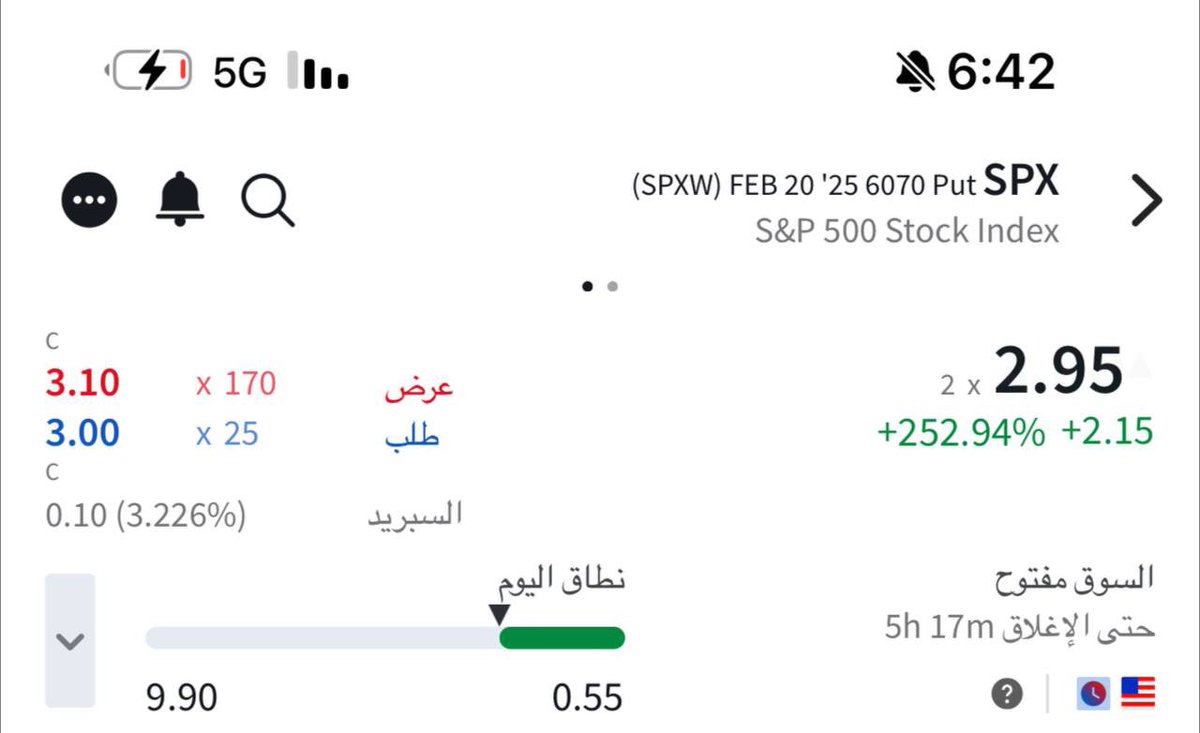 Trading_Step's tweet image. 💵 يحدث في قناتنا العامة لعقود الاوبشن 💵

عقد اوبشن لسهم  APP  🇺🇸
💵  عقد مقــتـرح    1.20    💵
💵 حقق العقد الاعلى 16.00  💵
 ربح  1300 %

عقد اوبشن لسهم  SPX  🇺🇸
💵  عقد مقــتـرح    3    💵
💵 حقق العقد الاعلى 6  💵
 ربح  100 %