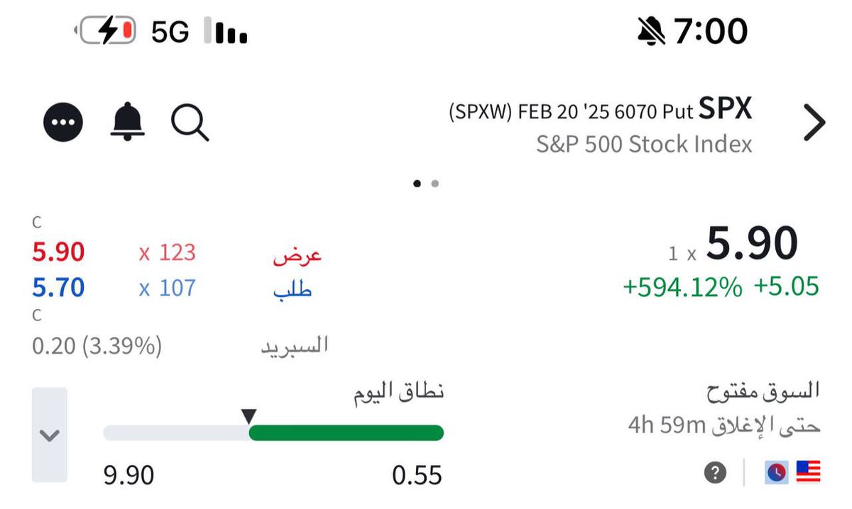 Trading_Step's tweet image. 💵 يحدث في قناتنا العامة لعقود الاوبشن 💵

عقد اوبشن لسهم  APP  🇺🇸
💵  عقد مقــتـرح    1.20    💵
💵 حقق العقد الاعلى 16.00  💵
 ربح  1300 %

عقد اوبشن لسهم  SPX  🇺🇸
💵  عقد مقــتـرح    3    💵
💵 حقق العقد الاعلى 6  💵
 ربح  100 %