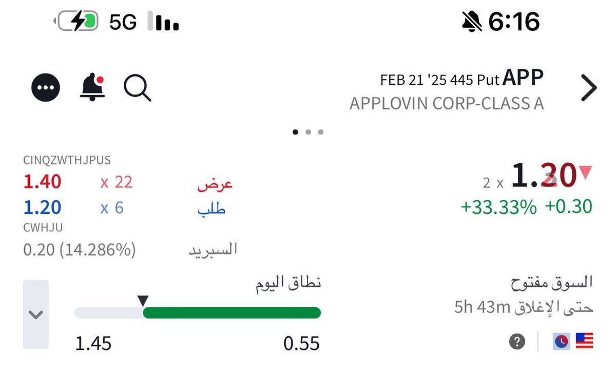 Trading_Step's tweet image. 💵 يحدث في قناتنا العامة لعقود الاوبشن 💵

عقد اوبشن لسهم  APP  🇺🇸
💵  عقد مقــتـرح    1.20    💵
💵 حقق العقد الاعلى 16.00  💵
 ربح  1300 %

عقد اوبشن لسهم  SPX  🇺🇸
💵  عقد مقــتـرح    3    💵
💵 حقق العقد الاعلى 6  💵
 ربح  100 %