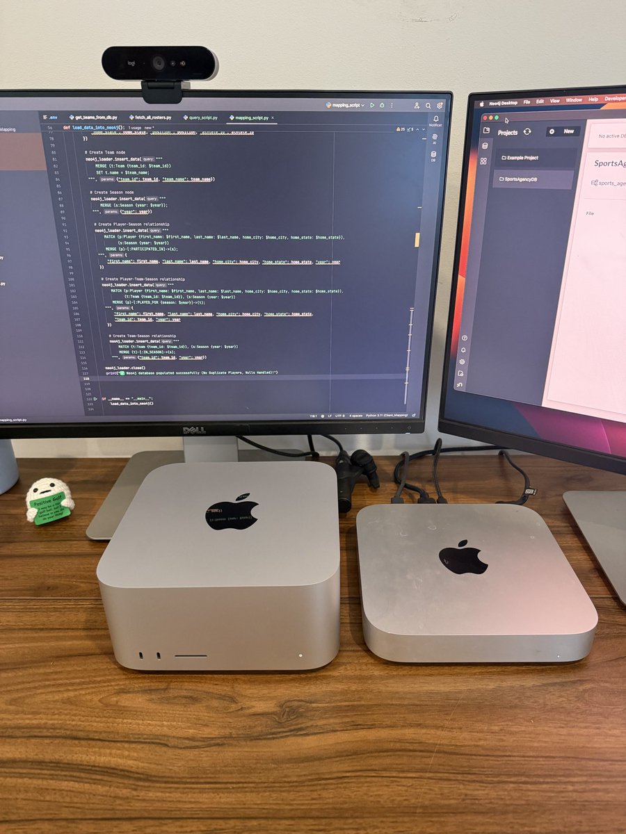 RealEstateToAI's tweet image. You vs the guy she told you not to worry about #MacStudio @GolfRange_Guy