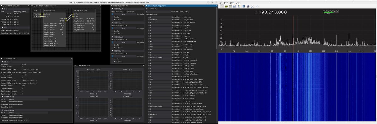 Enjoy Digital tweet media