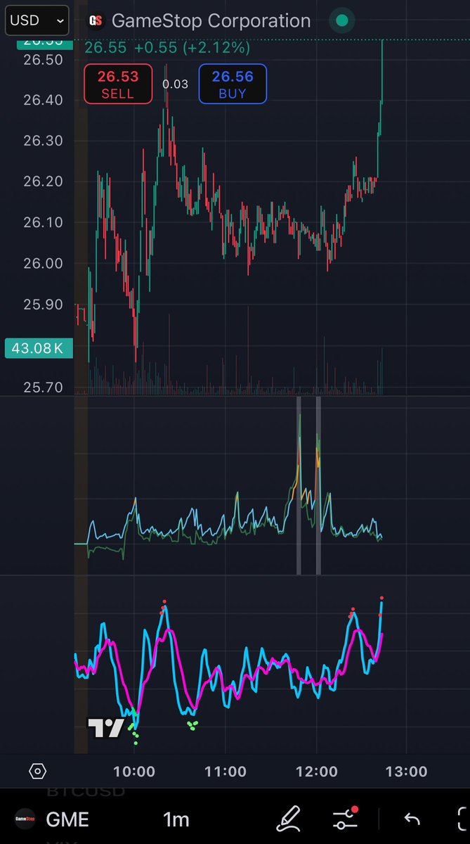 TheUltimator5 tweet media