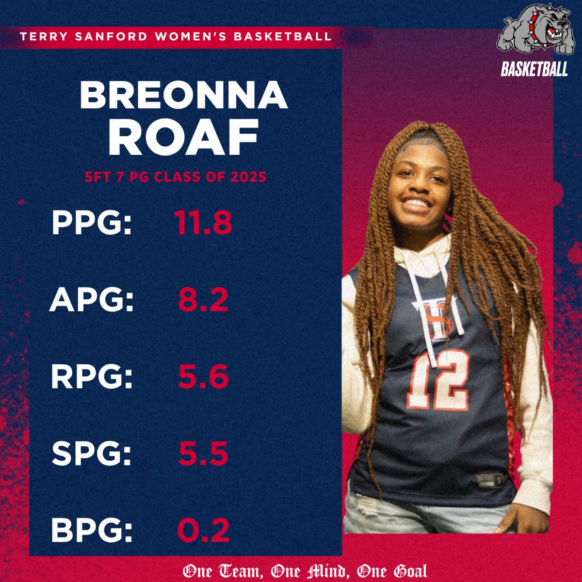 Coach Goodman tweet media