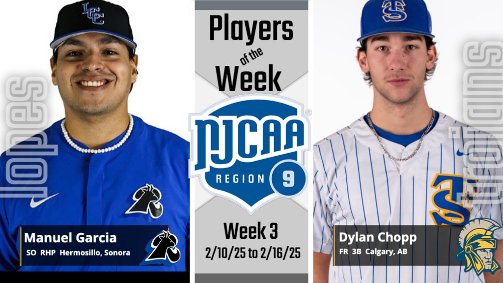 Region 9 Baseball announced the "Players-of-the-Week"  – Congratulations to Manny Garcia from Lamar Community College
<a href="/LamarCCBaseball/">LamarCC Baseball</a>
and Dylan Chopp from Trinidad State College
<a href="/tsjcbaseball/">Trinidad State College Baseball</a>  <a href="/TSCATHLETICS/">TSC Athletics</a> 
- read more at region9athletics.com/general/2024-2…