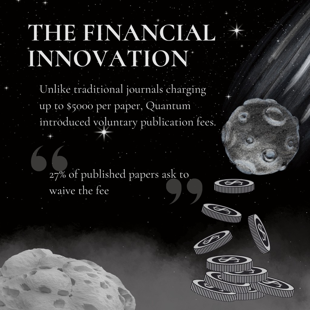 FQXi's tweet photo. [1/2] How to Start Your Own Journal: Quantum
⁠
Q&amp;A with Lídia del Rio and Marcus Huber, the founders of @quantumjournal
FULL STORY: https://t.co/ksOKvdlrOC
#Quantum #Journal #ResearchScience⁠ https://t.co/dnsOHBHznM