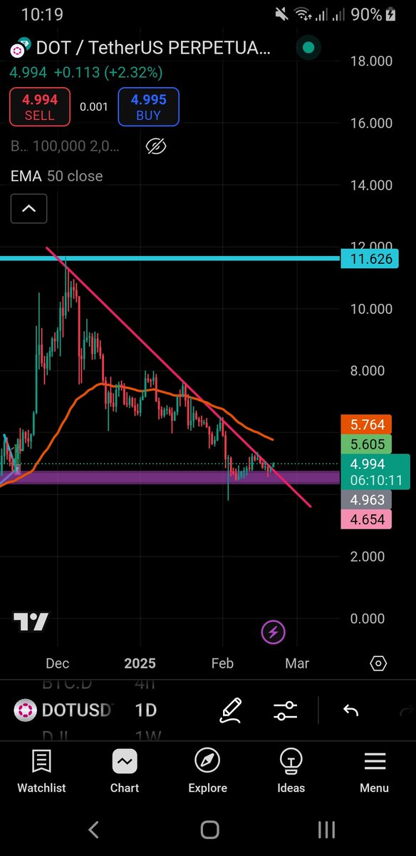ShafiqJan88's tweet photo. @NihilusBTC https://t.co/PSgTkDgjQN