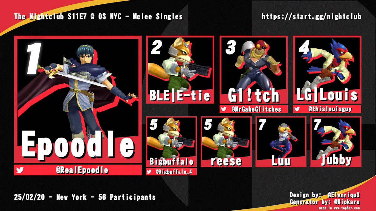 nycmelee's tweet image. Congrats to Epoodle for taking his first nightclub of the season through a strong run through losers side!