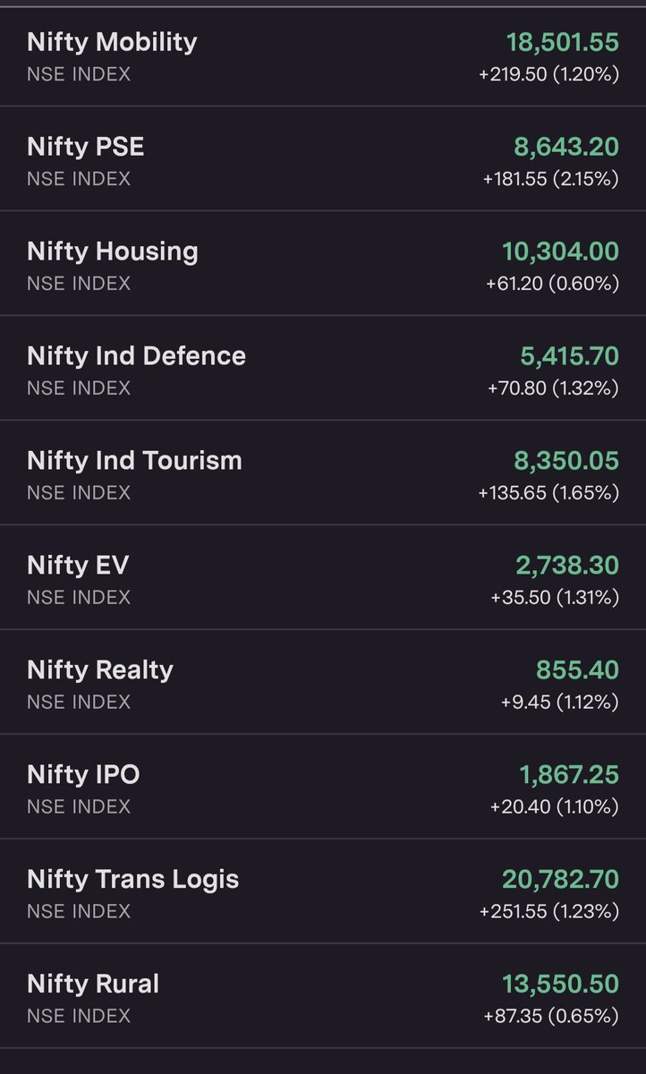 JUNK_BAGGER's tweet photo. @_Sandeep09 My watchlist- https://t.co/B6YmQYW859