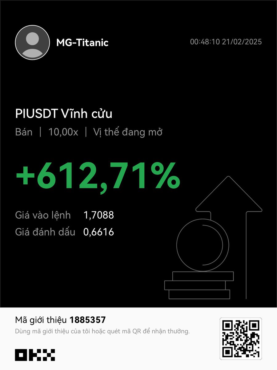 MG-Trading tweet media