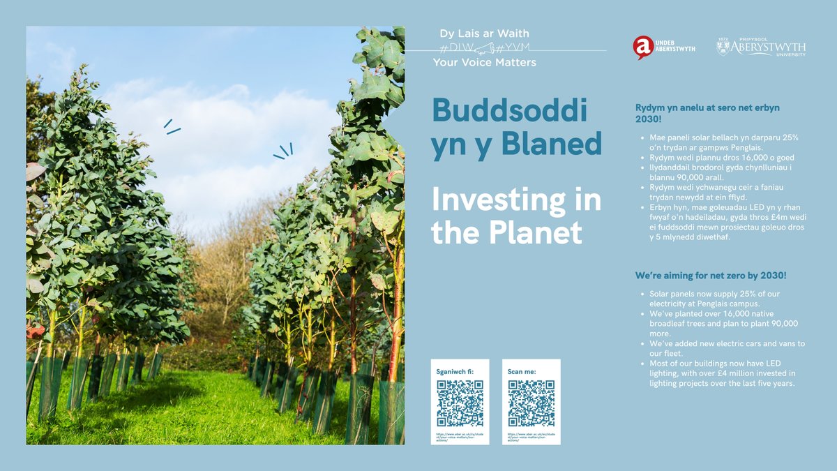 Buddsoddi yn y Blaned I Investing in the Planet #YVM #DLS
