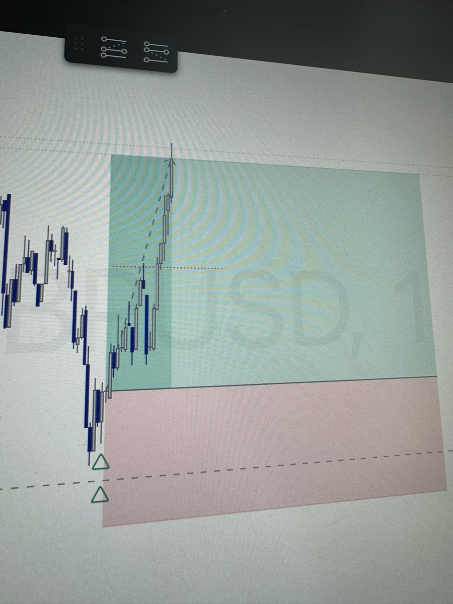 onemanonetrade's tweet photo. Gbpusd today was goood 🤔🤝🏻 https://t.co/1m0miAatlx