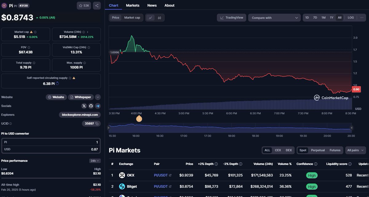 Mew Crypto 🐱 tweet media