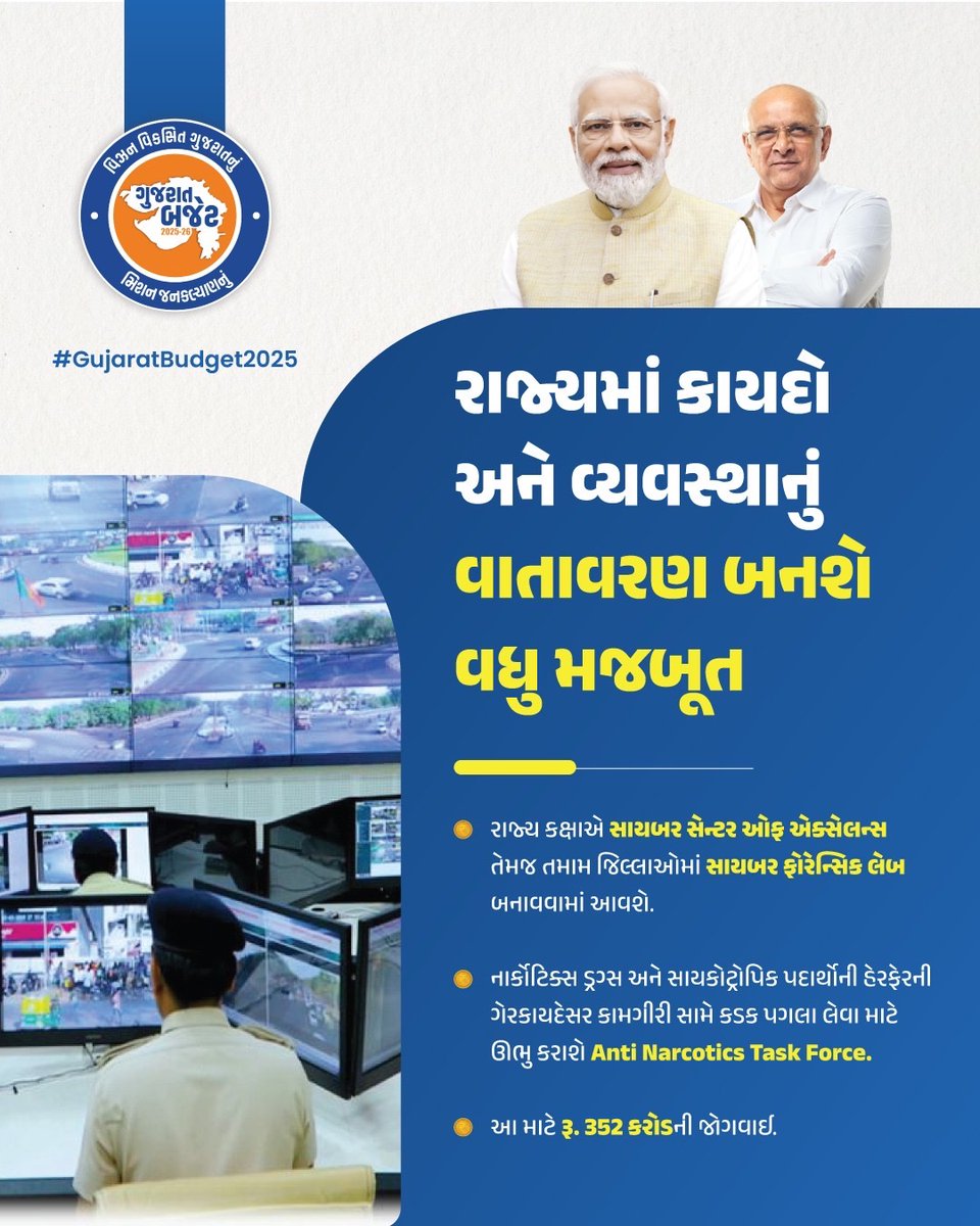 રાજ્યમાં કાયદો અને વ્યવસ્થાનું વાતાવરણ બનશે વધુ મજબૂત… 
રાજ્યકક્ષાએ સાયબર સેન્ટર ઓફ એક્સેલન્સ તેમજ તમામ જિલ્લાઓમાં સાયબર ફોરેન્સિક લેખ બનાવવામાં આવશે… 
#GujaratBudget2025
#GujBudgetSBK