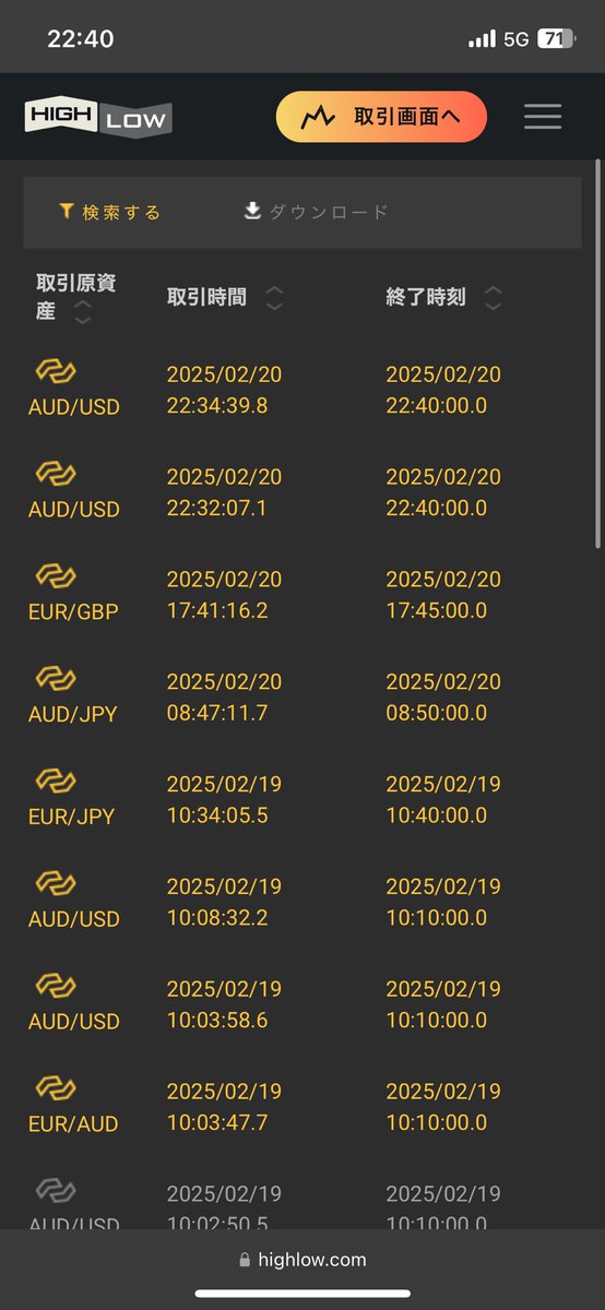 今日のバイナリーは負けなしだ