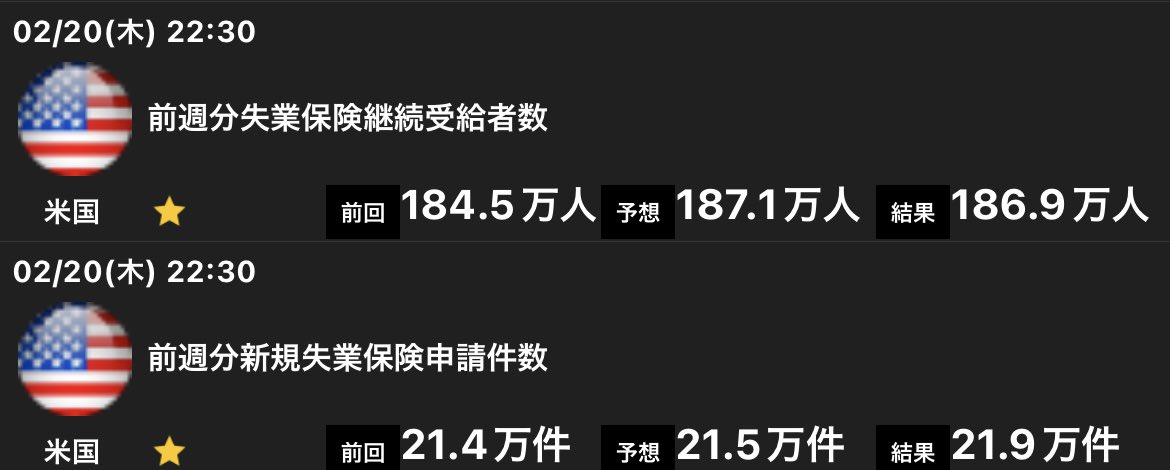 1989hatooku's tweet photo. 失業保険申請数増加👵

「季節調整前のワシントンの失業保険申請増えてるな。DOGEのリストラの本格化はこれからだよね。昨日のFOMC議事要旨のQT緩和話と、ベッセント長官の、中長期債の起債は増やさない、発言で長期金利↘️だ。財政赤字削減努力を示さないと長期金利は本格的には下がらないよね」 https://t.co/qAfjOzey7f