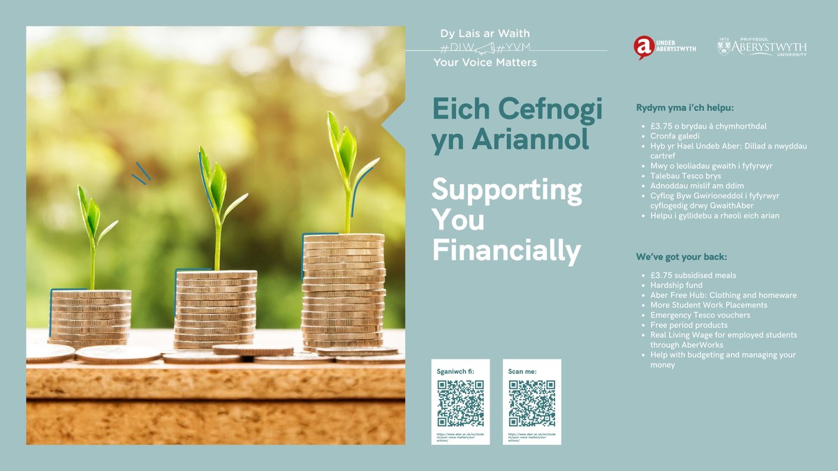 Eich Cefnogi yn Ariannol
#DLW