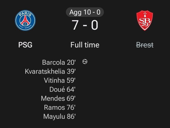 7 GOALS SCORED 
And each by a different player 🥶